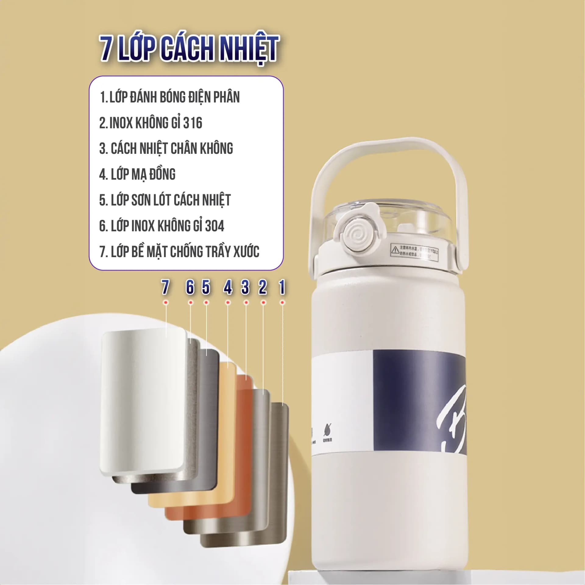 Bình giữ nhiệt Boss NIUMI dung tích 1200ml inox 316 thiết kế đơn giản, màu sắc nhẹ nhàng