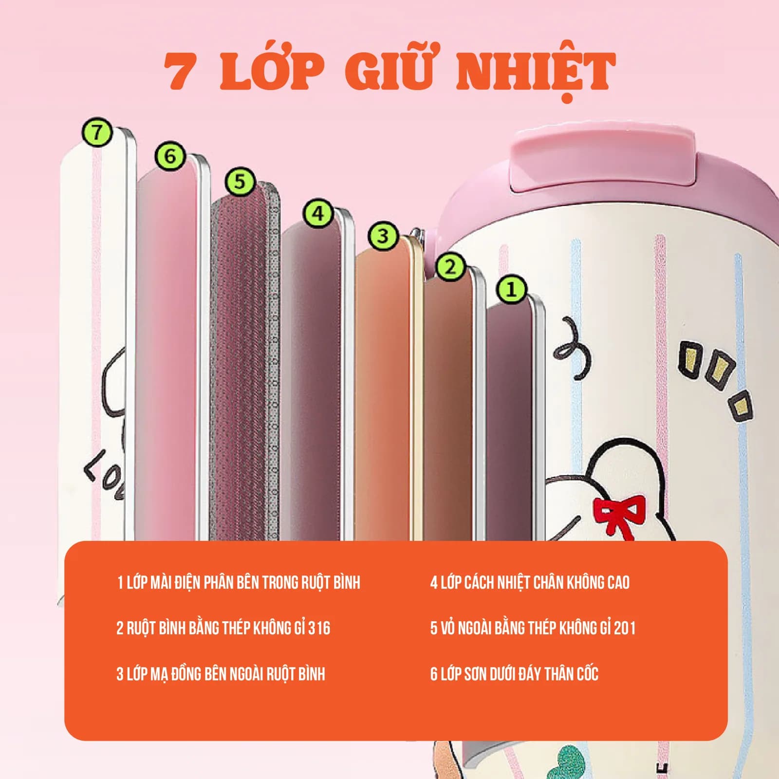 Ly giữ nhiệt Mochi NIUMI dung tích 900ml inox 316 dễ thương, màu sắc tươi sáng