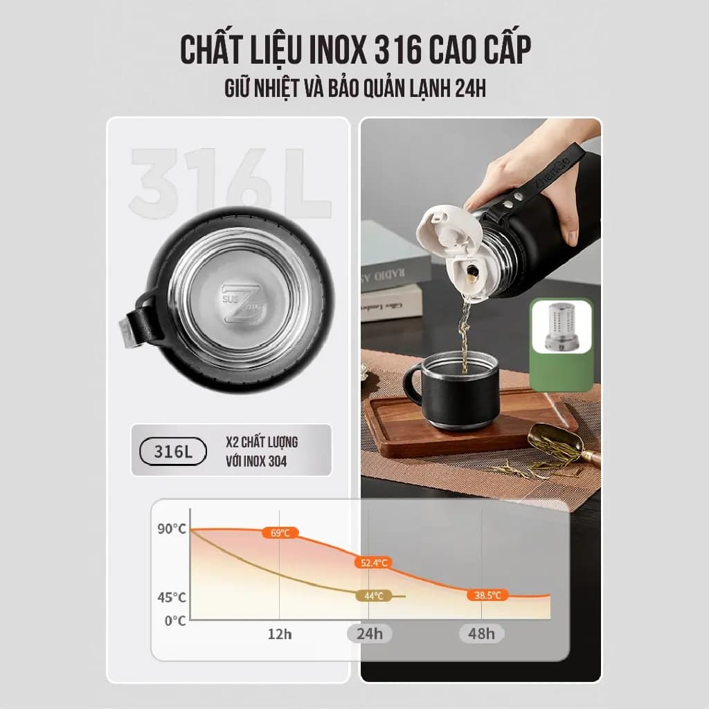 Bình giữ nhiệt NIUMI 48h 316 hiển thị nhiệt độ và nắp có tay cầm, nhiều dung tích